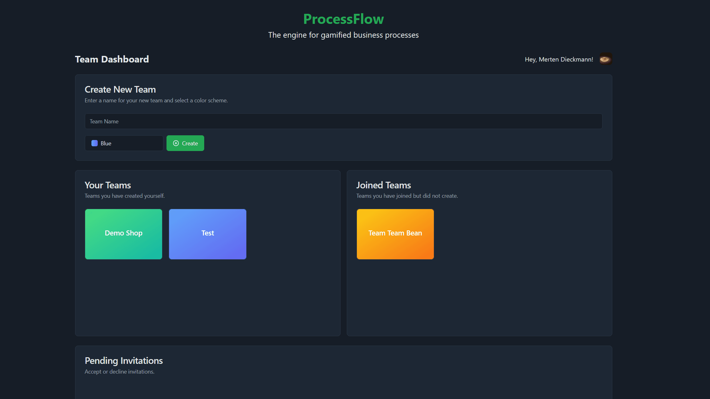 team dashboard overview