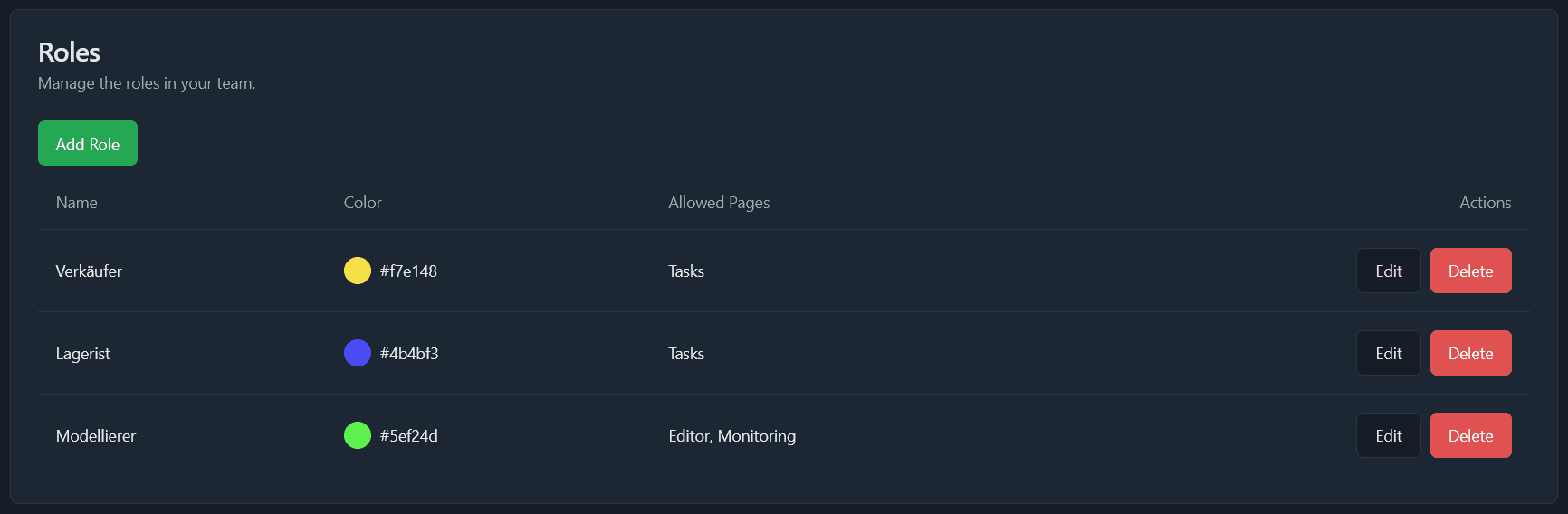 role overview